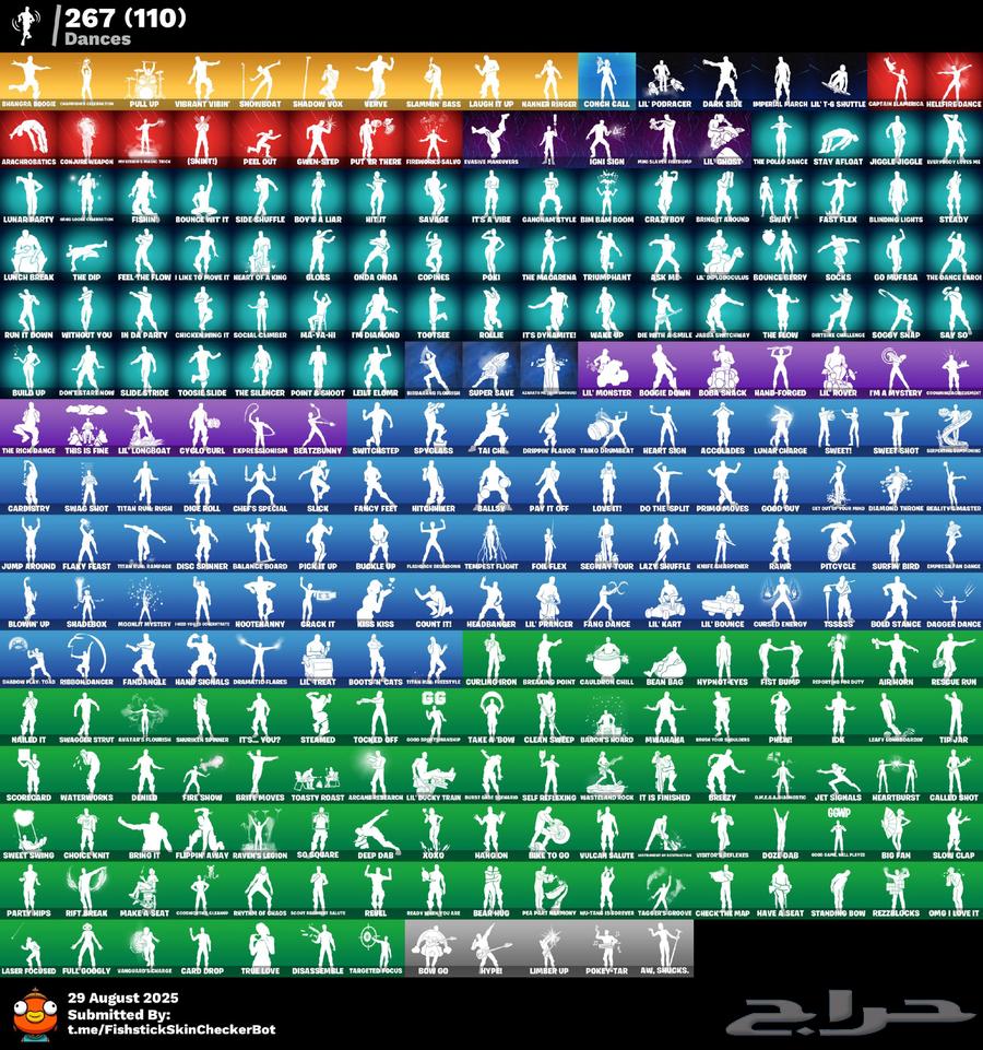 حساب فورت 337 سكن السوم وصل 25064370569074435111