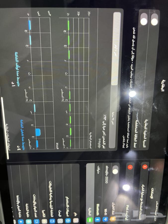 ايباد الجيل العاشر نظيف64374053745539110