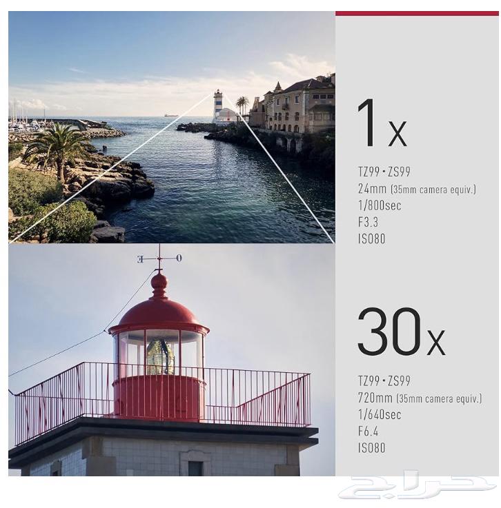 Panasonic Lumix small zoom camera for sale64366263499393112