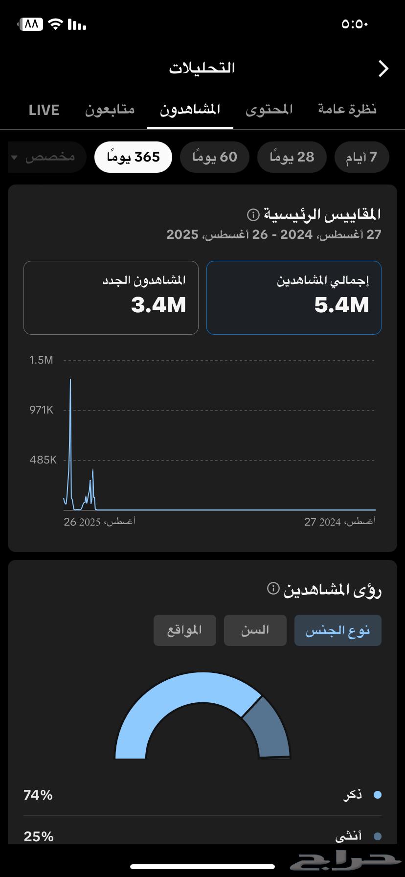 حساب تيك توك قريب 5 الاف متابع متفاعلين جدا با 80 ريال64350764048002113