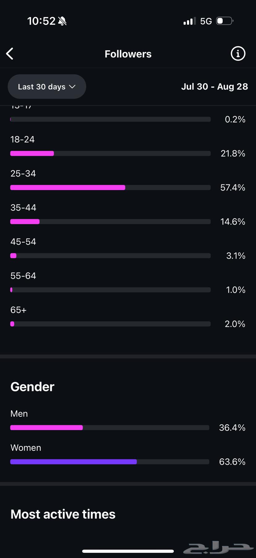 حساب انستقرام للبيع64376170093698111