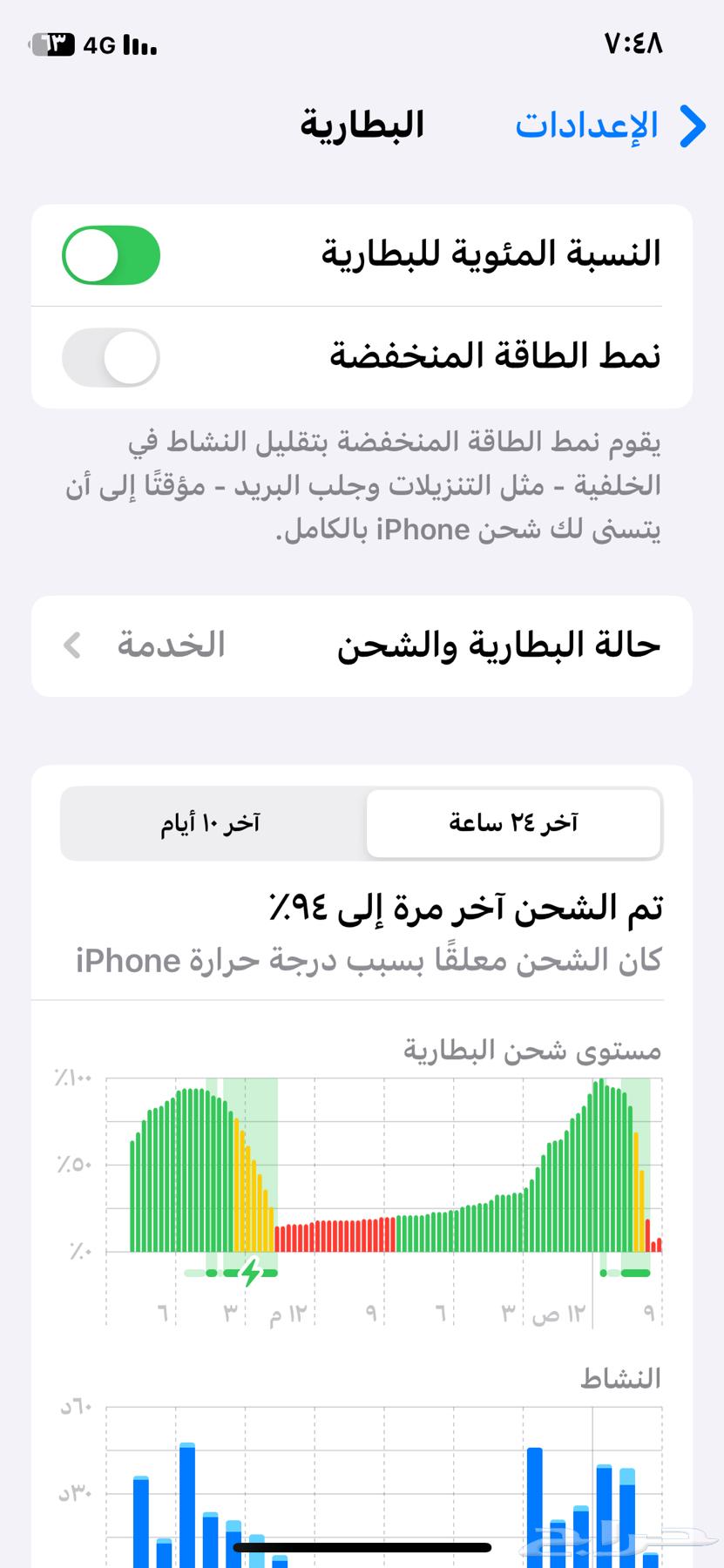 جوال أيفون 1164375037655170112