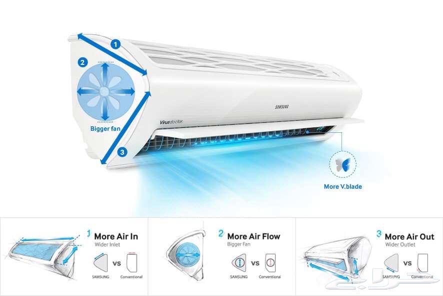 Split AC and window AC64370539929731112