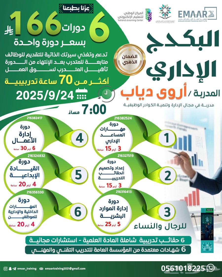 The administrative package is approved64376480661250110