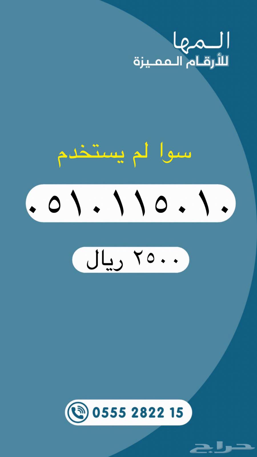 Distinctive numbers from Saudi Telecom Company STC64381684933635110