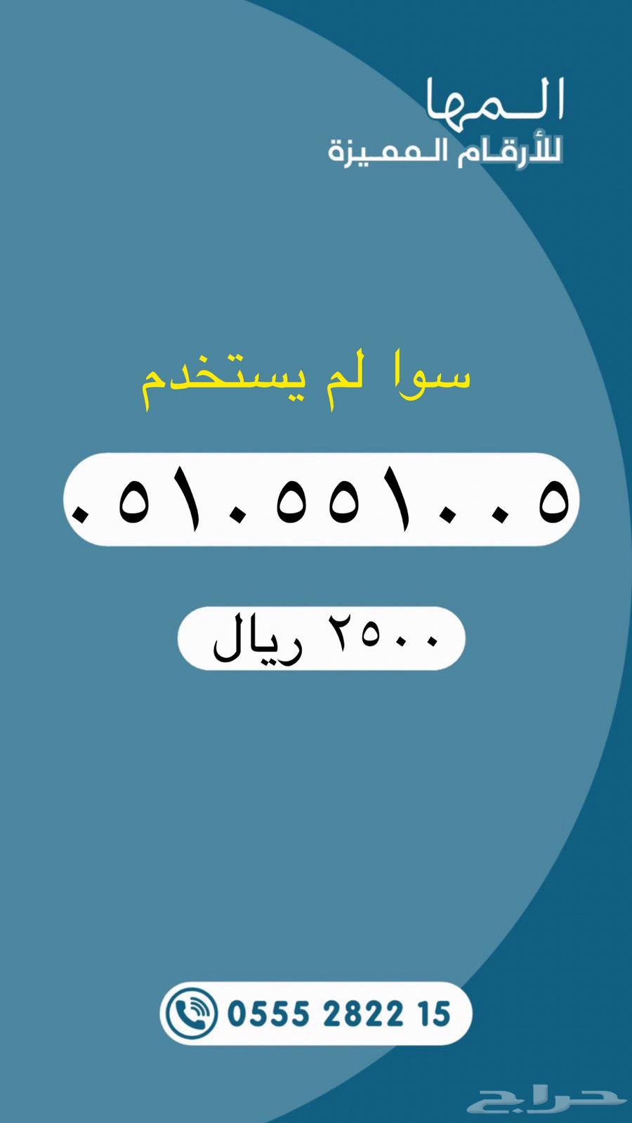 Distinctive numbers from Saudi Telecom Company STC64381684933635111