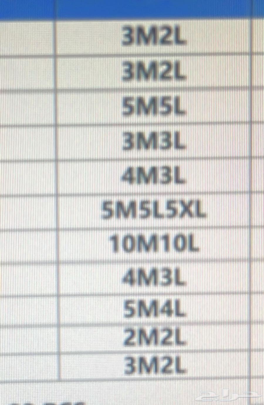 بجايم للبيع بالجمله 1940 ريال 97 طقم المعلومات بالصور64382473723906111