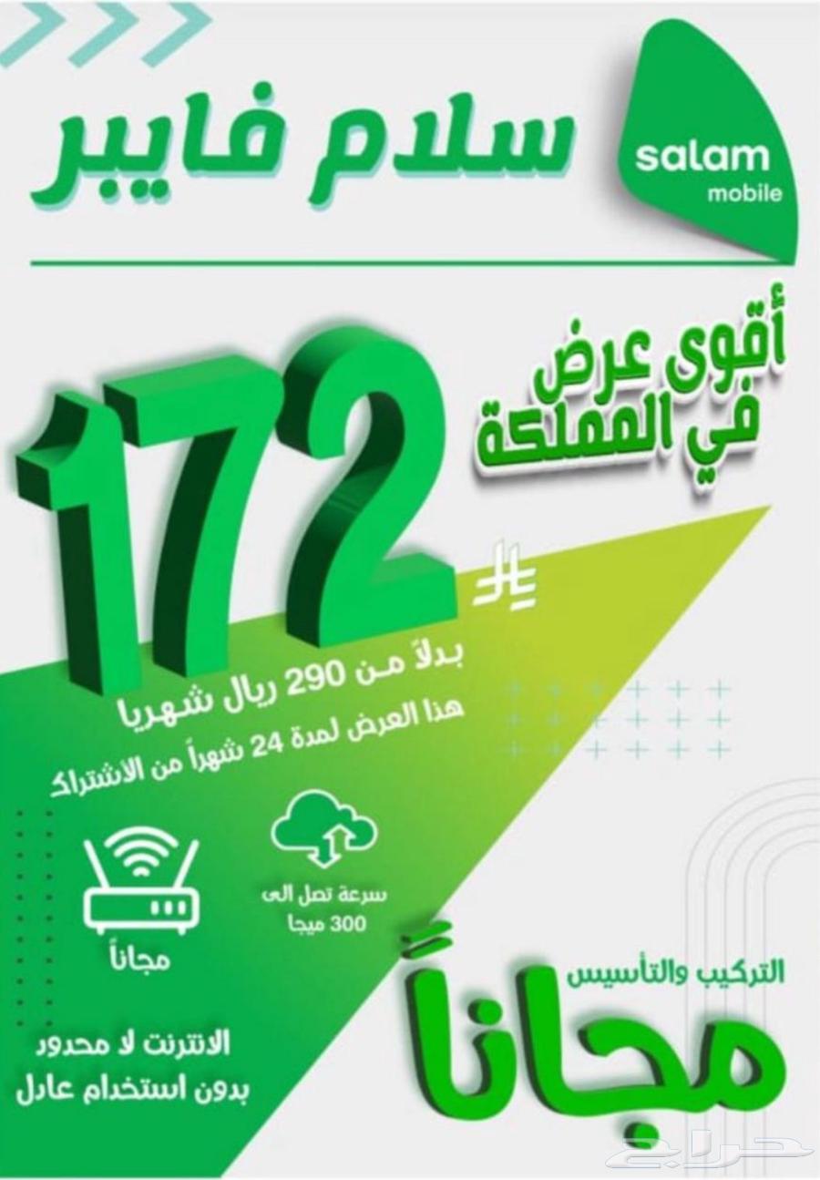 الياف بصريه عرض 17264381920298242110