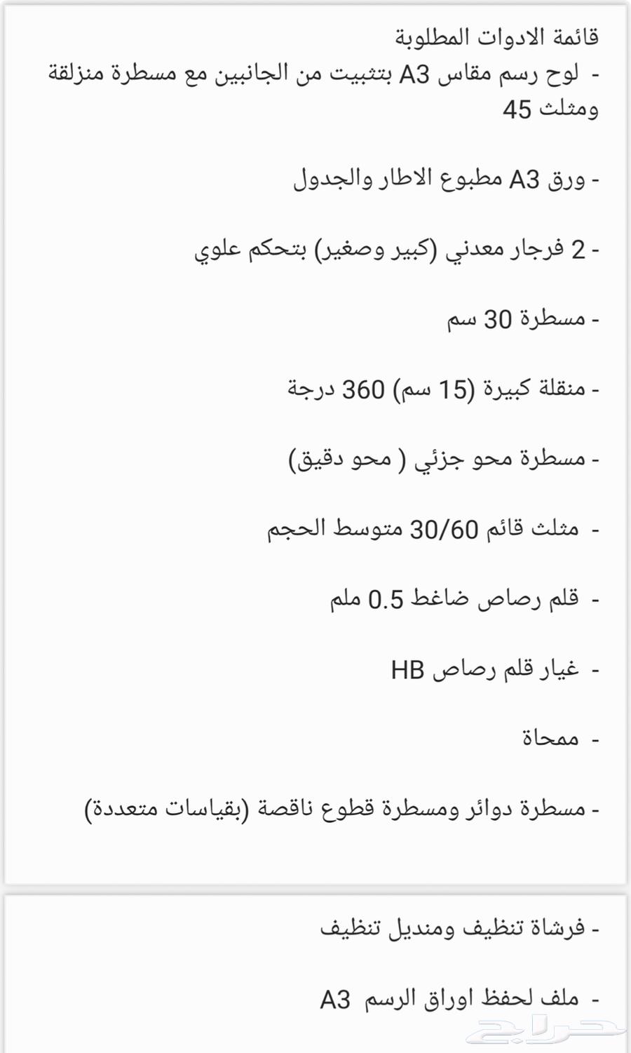 ادوات رسم هندسي كاملة المانية64388399213315110