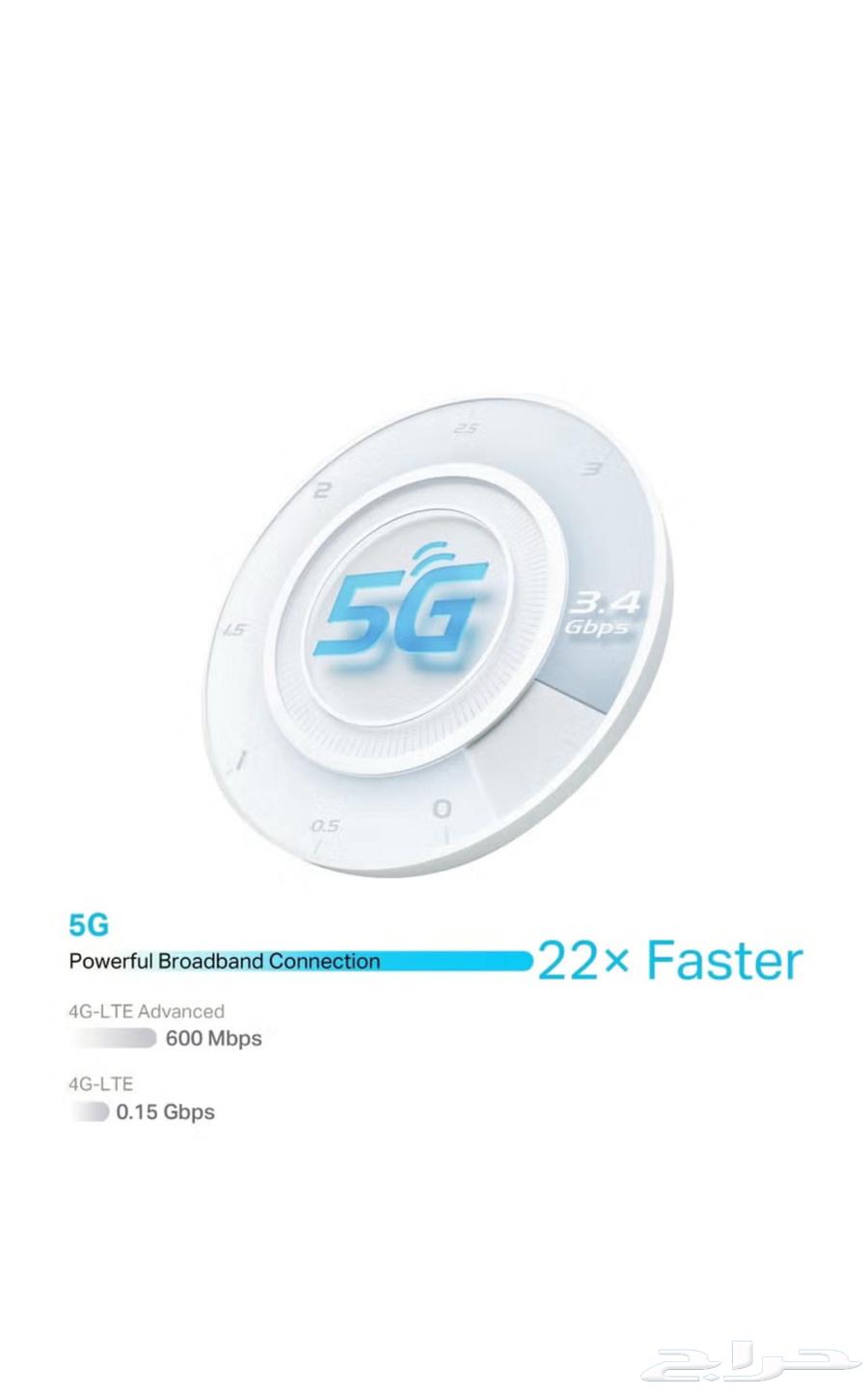 TP-link 5G Router64388273910017113