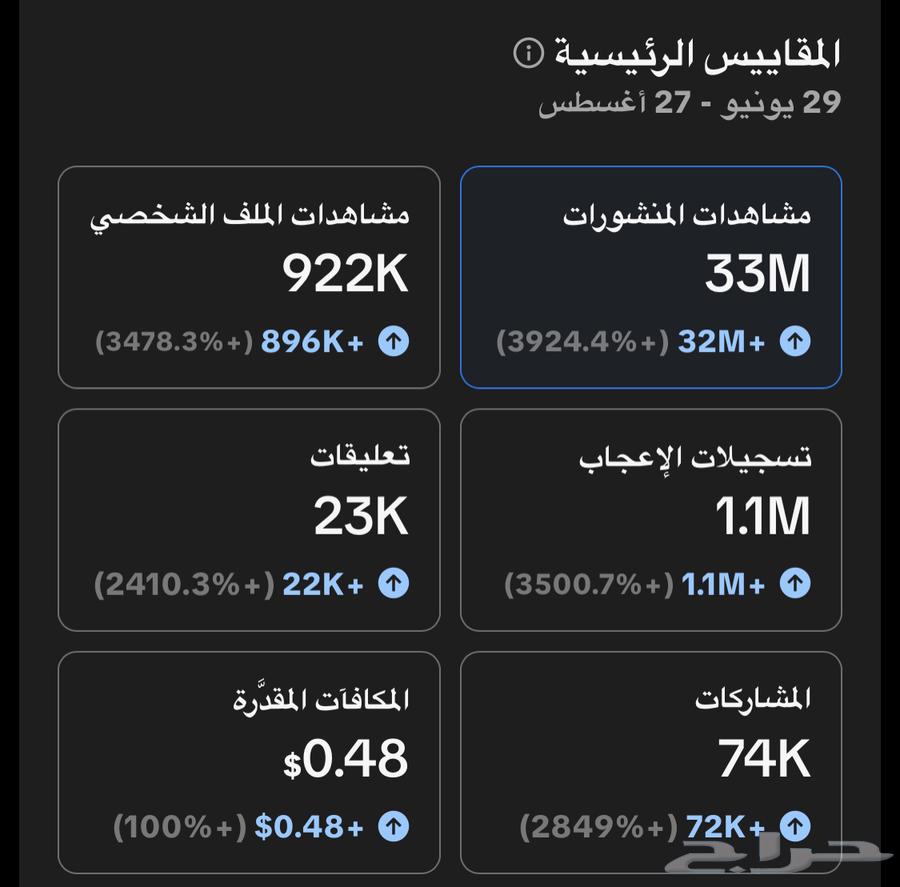 حساب تيك توك عرب64384328321666113