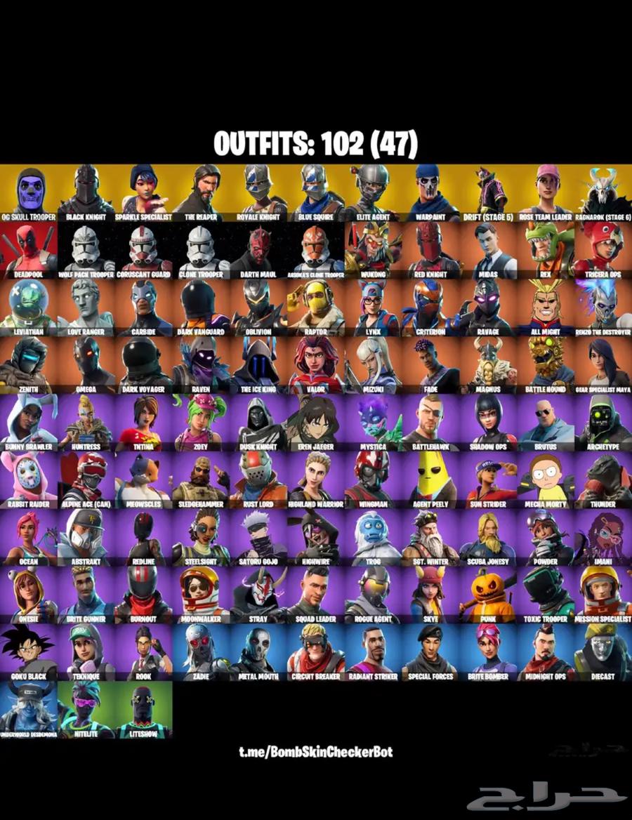 Skeleton Account64381712690561112