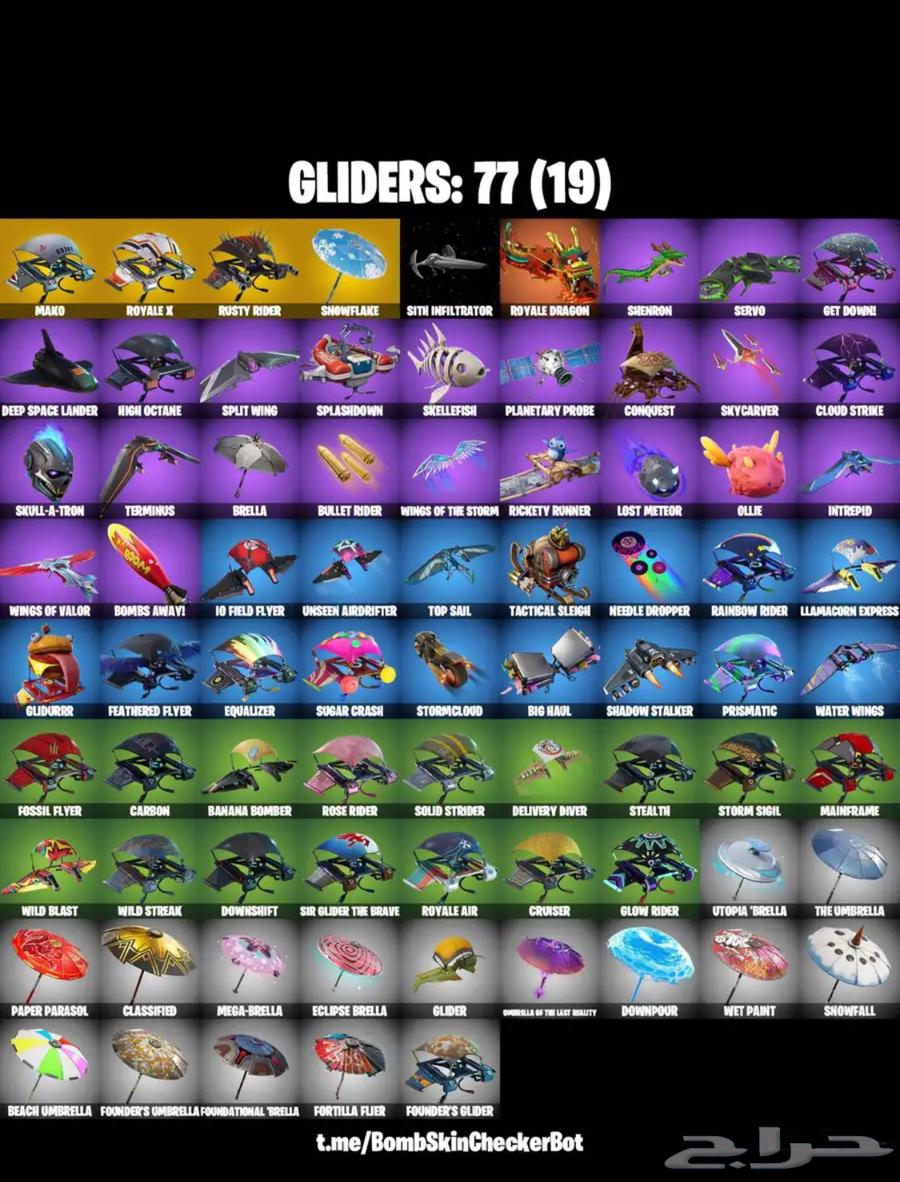 Skeleton Account64381712690561114