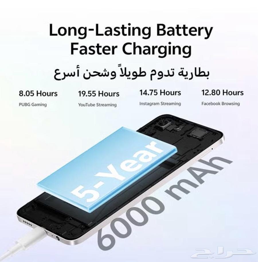 جوال شبه جديد فيفو Y19s pro64388550594561114