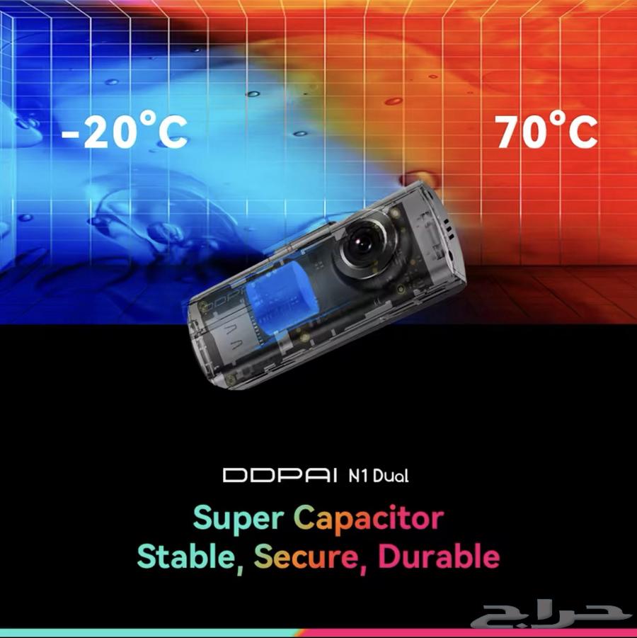 Dash Cam from DDPAI Company63619161369730111