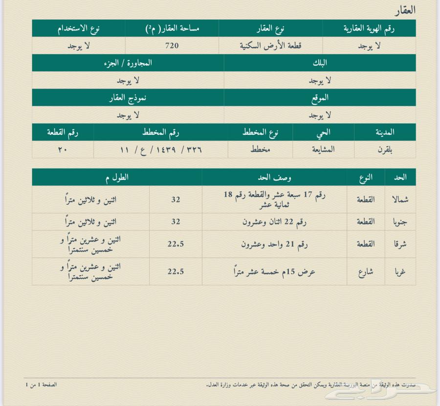 أرض للبيع على السوم مخطط المشايعة بلقرن63614083343363110