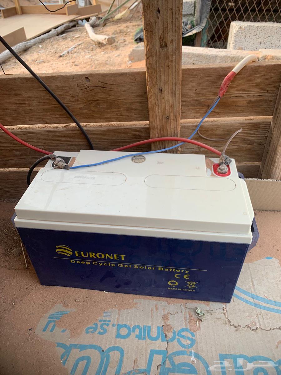 Solar Energy64389750589697113