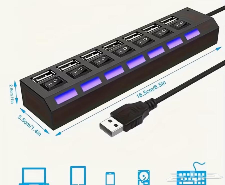 New setup products64378353590274112