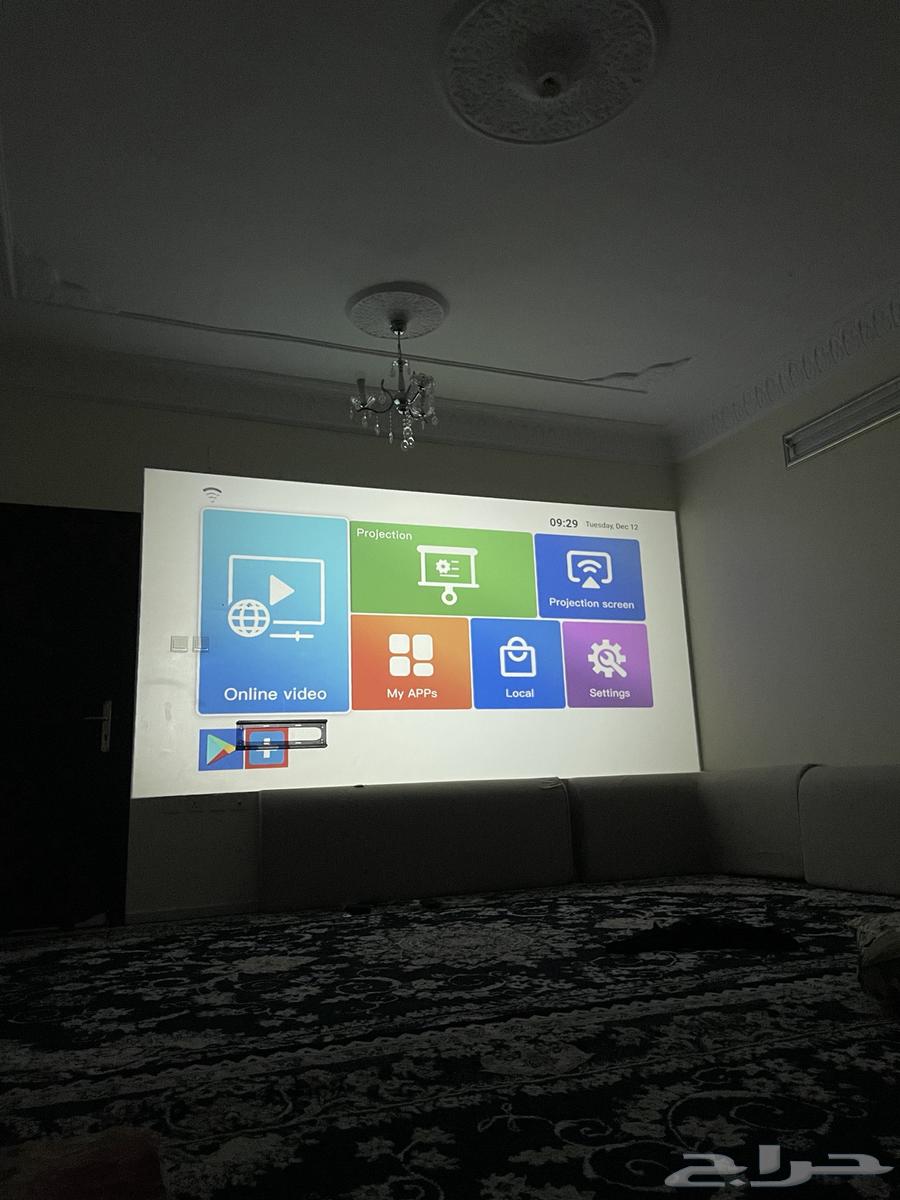 Project Smart64378774789250113