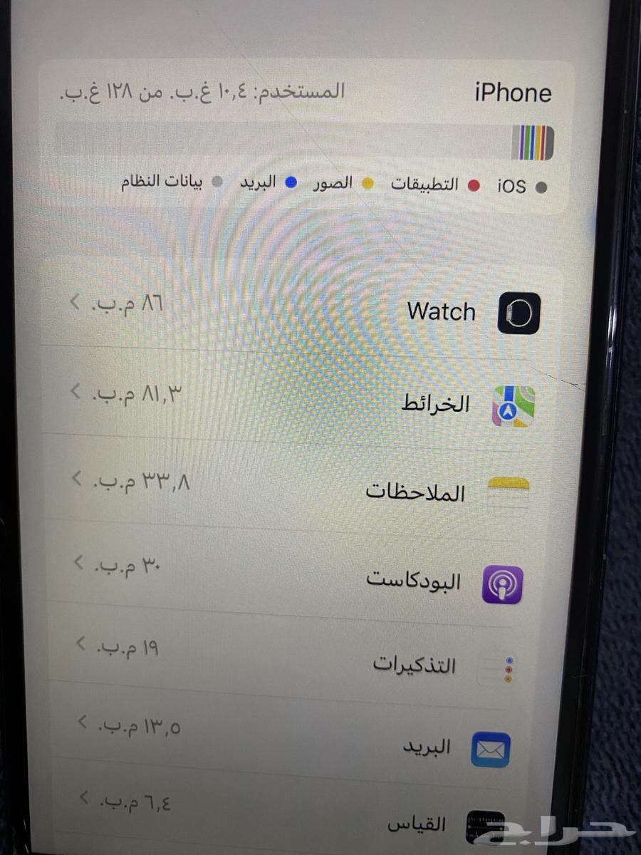 iPhone 7 Plus64390733990530112