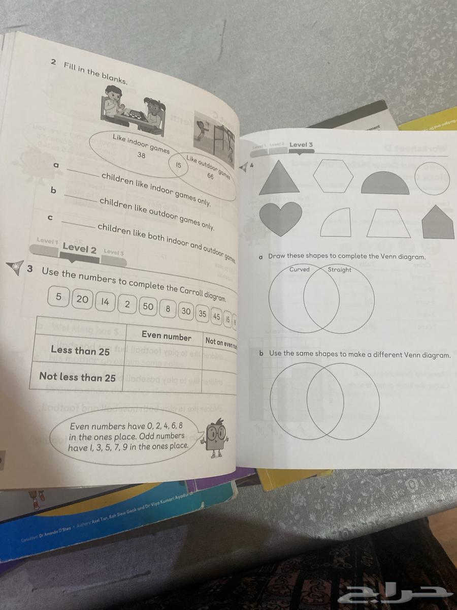 كتب للبيع G264389210930050112