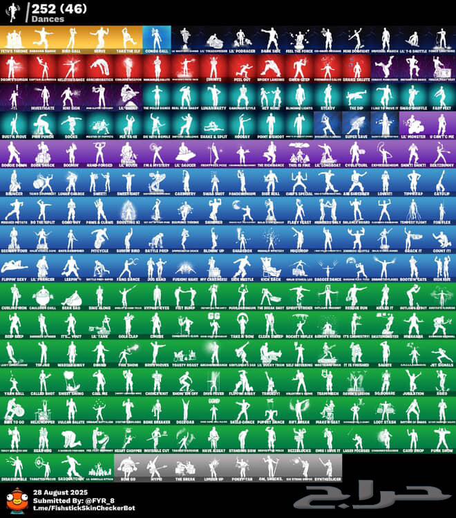 تم البيع64389902332289112