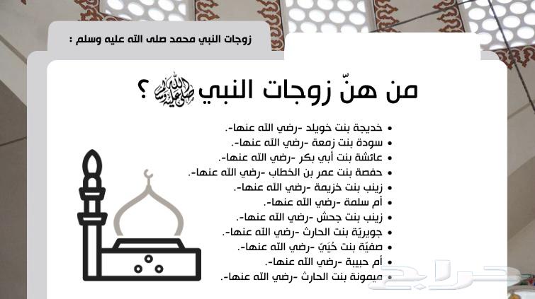 Ready-made PowerPoint lessons - Presentation lesson (Elementary and Intermediate)64384576591235112