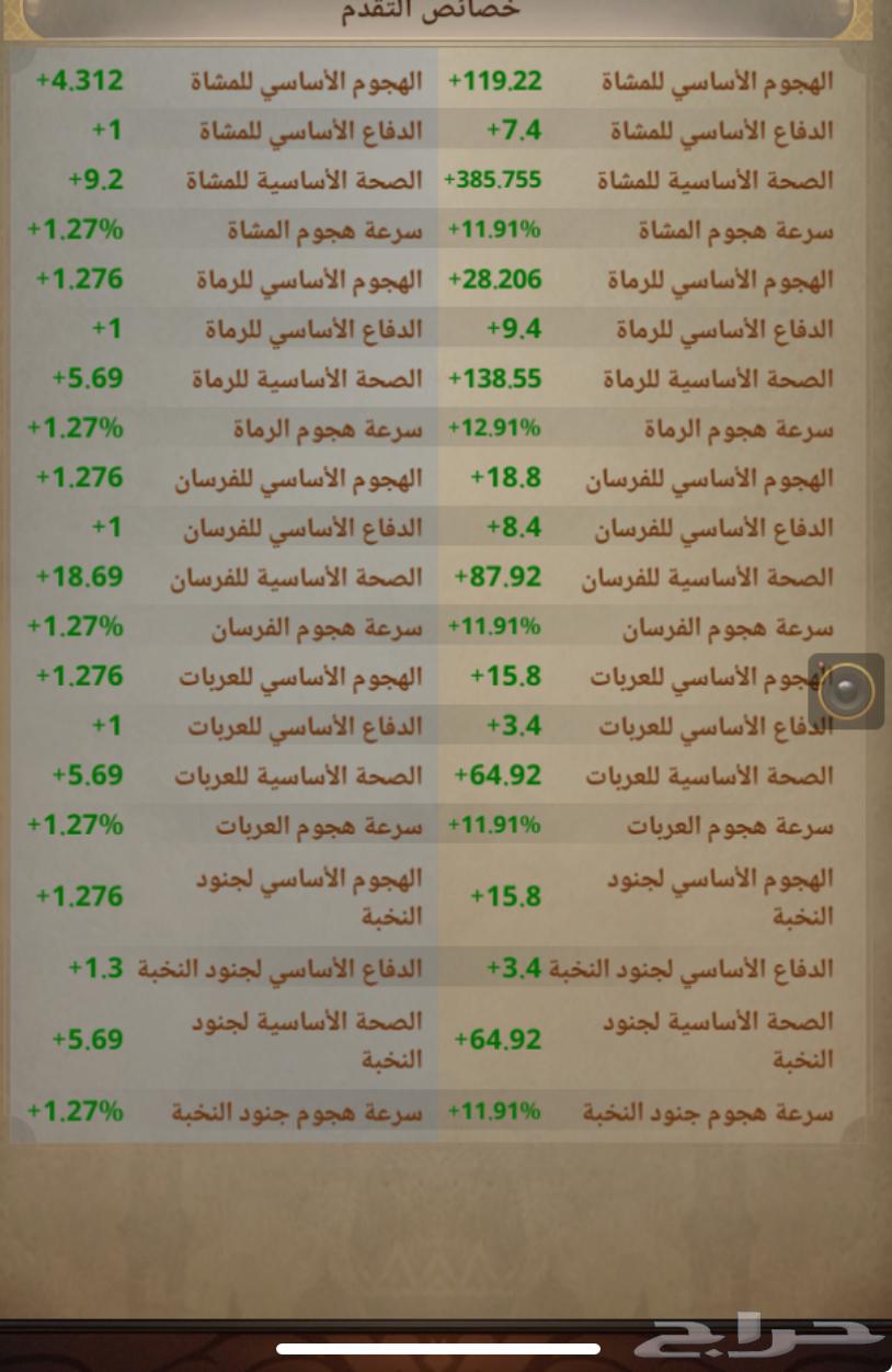 Sultans' Revenge64389308552194114