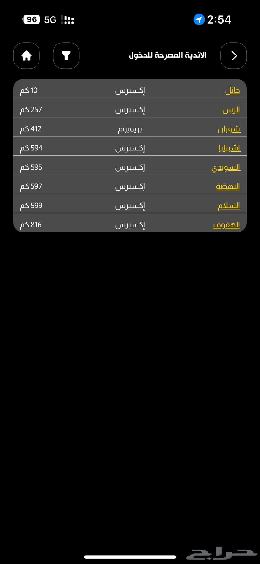 اشتراك بودي ماستر 3 اشهر   حائل المدينه وعدة مدن اخره64384438000259111