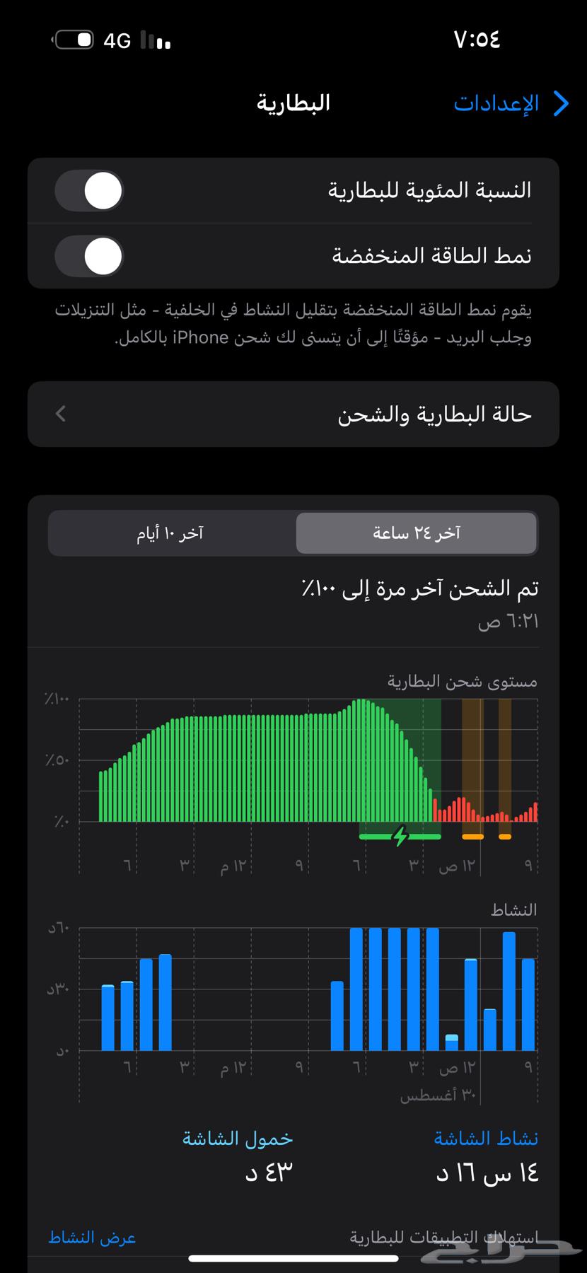 ايفون14برو ماكس 25664389239001985113