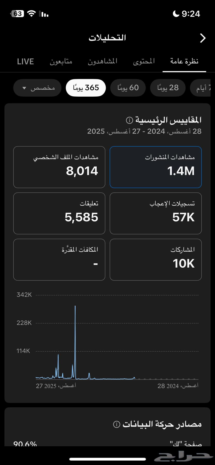 حساب فري فاير حساب تيك توك. للبدل64380943884929112
