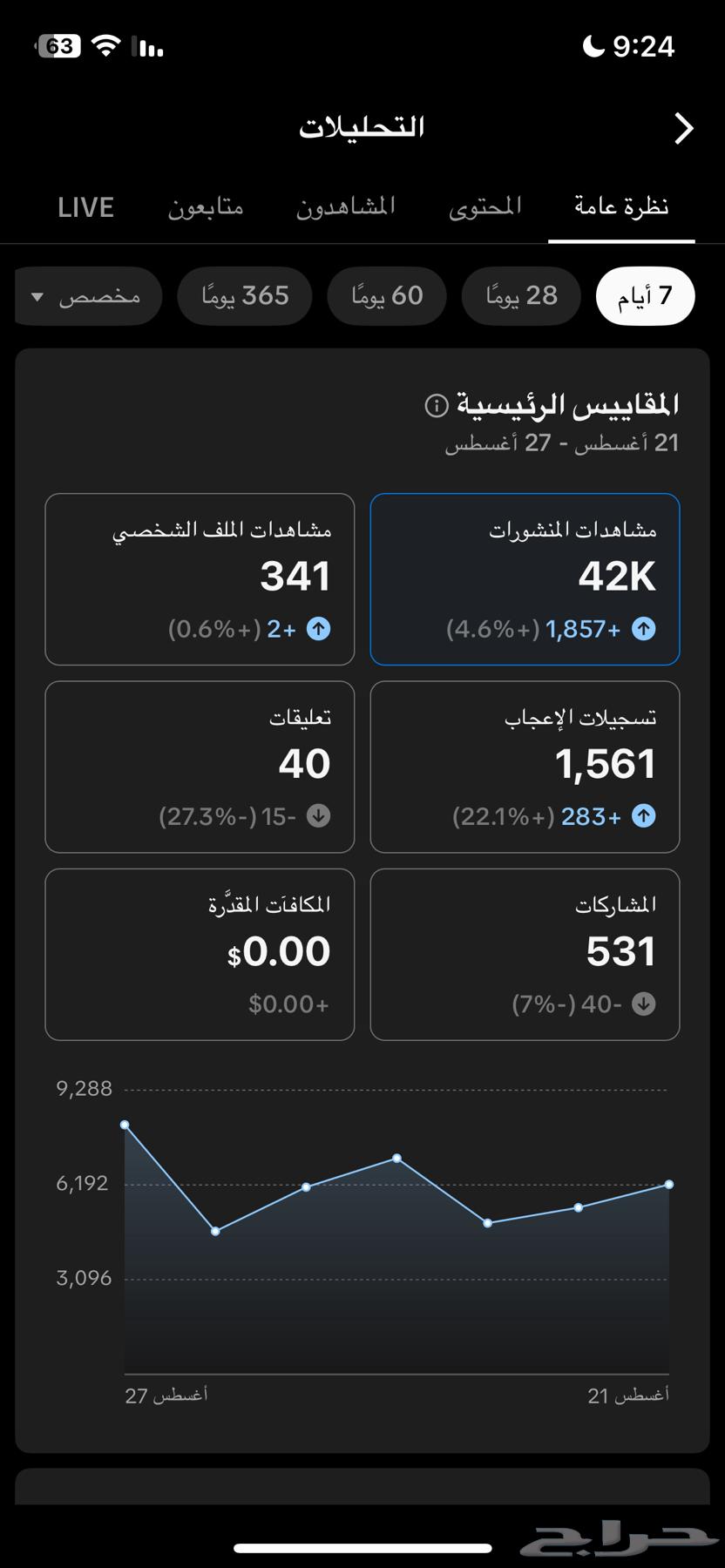 حساب فري فاير حساب تيك توك. للبدل64380943884929111