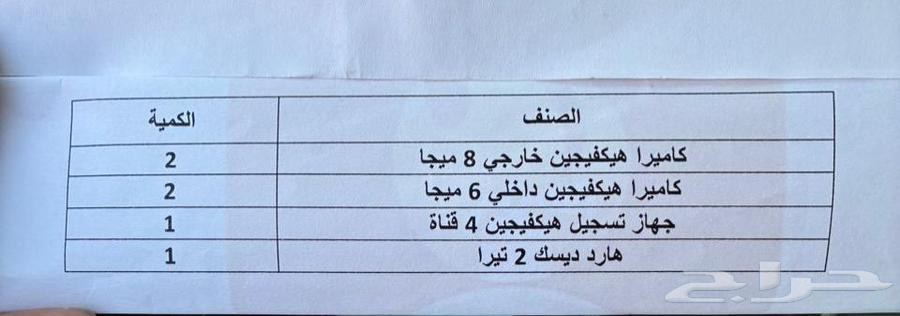 Cameras record one month of footage on 2TB hard drive64329155457283110