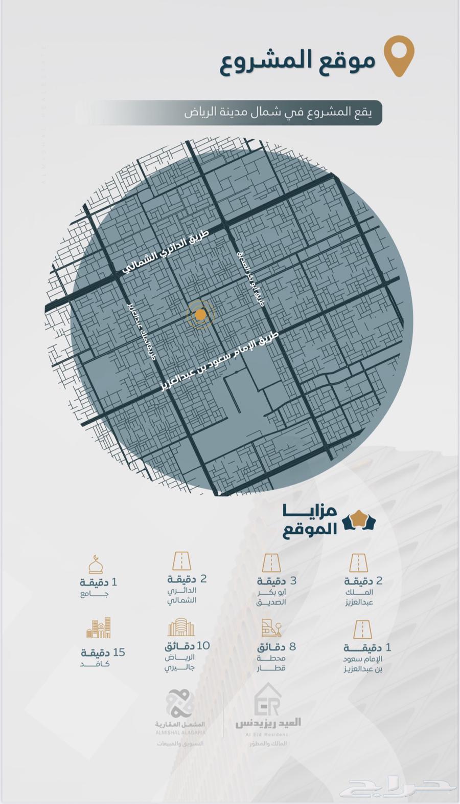For sale apartments, penthouses and townhouses63614093954434113