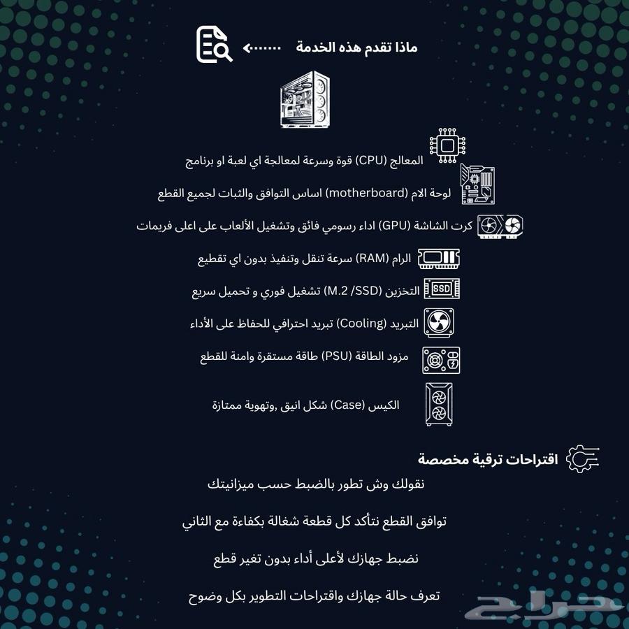 Professional Complete PC Setup64392484329346110