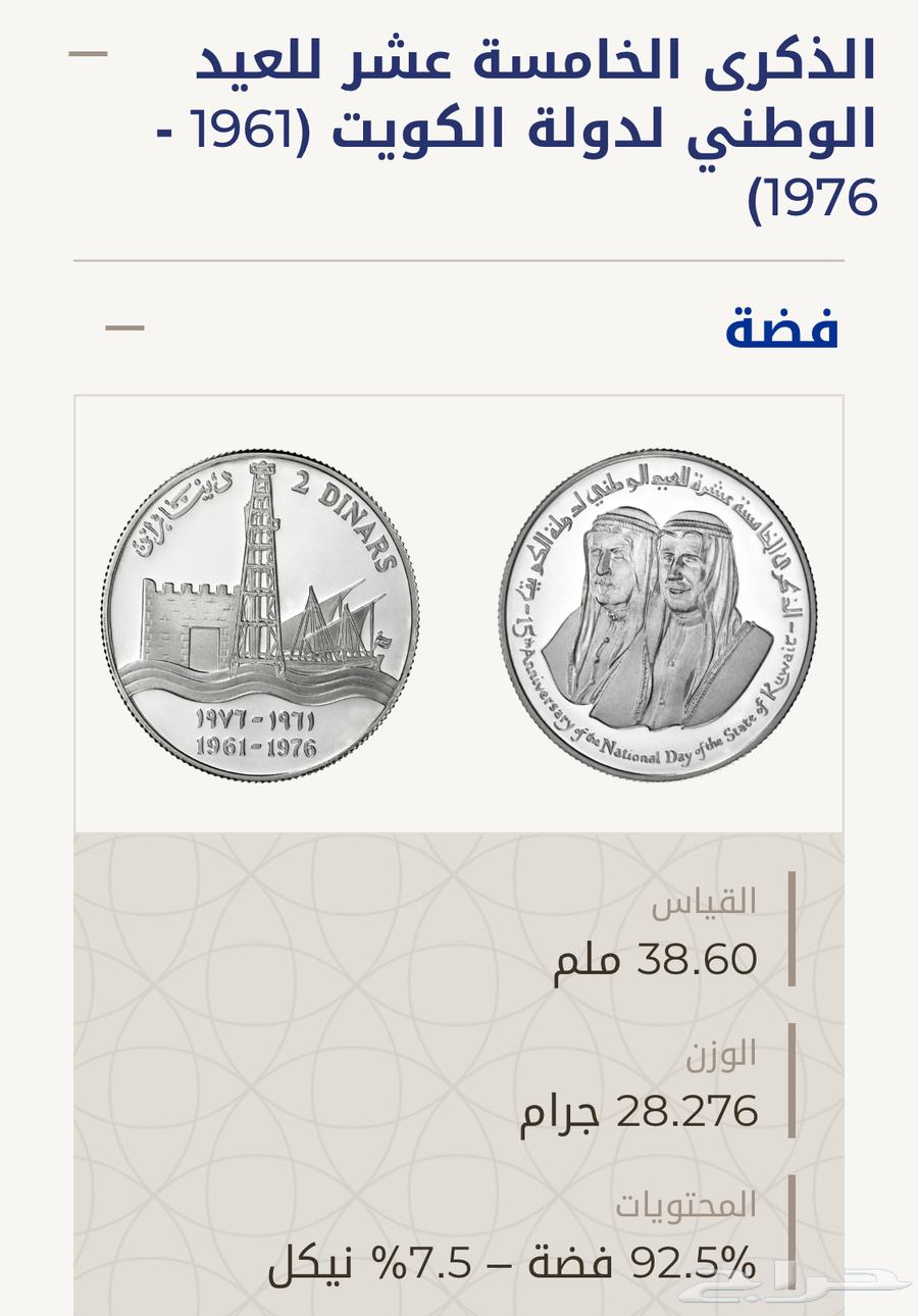 Issuance of Commemorative Coins in Silver by the Central Bank of the State of Kuwait64396769438723110