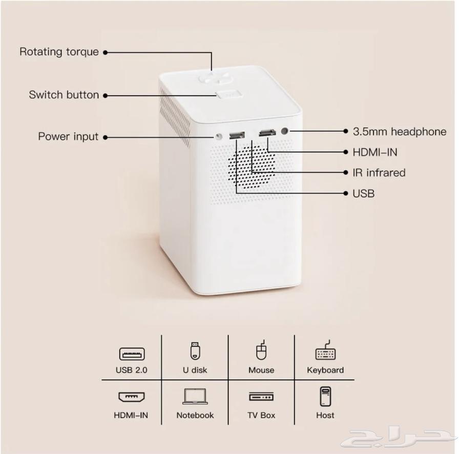 Smart Projector64399369012097112