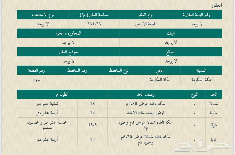أرض بمكه المكرمه جبل خندمة63614091608577111