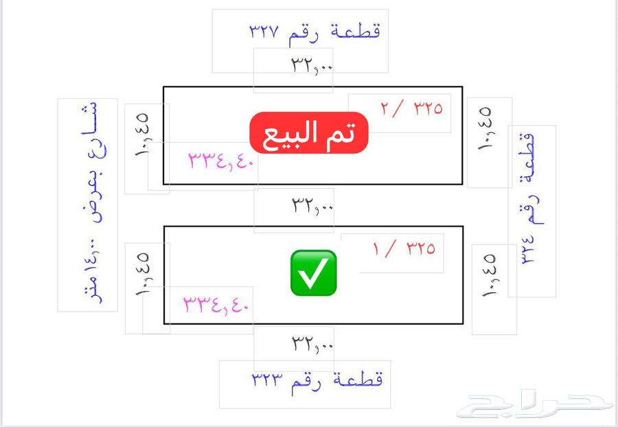 ارض سكنية في العوينة ( الخضراء )63614093381379112