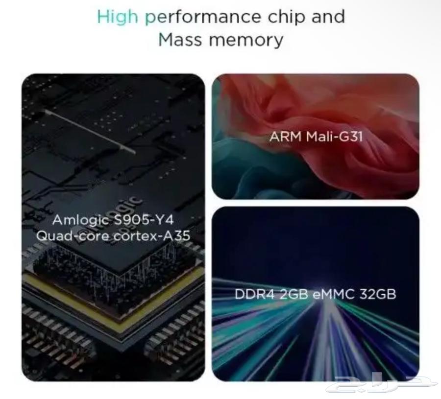 tv box للبيع بحالة ممتازة مع أشتراك64393431212291111