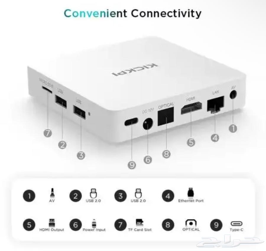 tv box للبيع بحالة ممتازة مع أشتراك64393431212291112