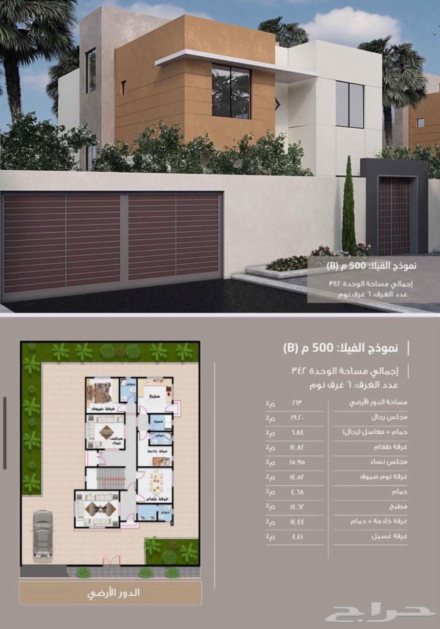 Flats for rent in Jazan63614091439617111