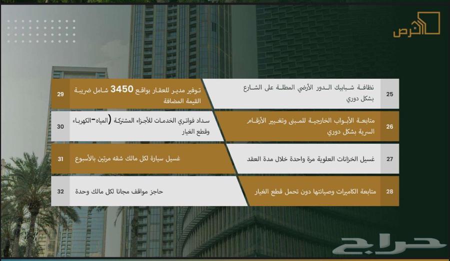 Al Yamamah Harss for Management, Operation, and Maintenance of Common Facilities63617814895105114