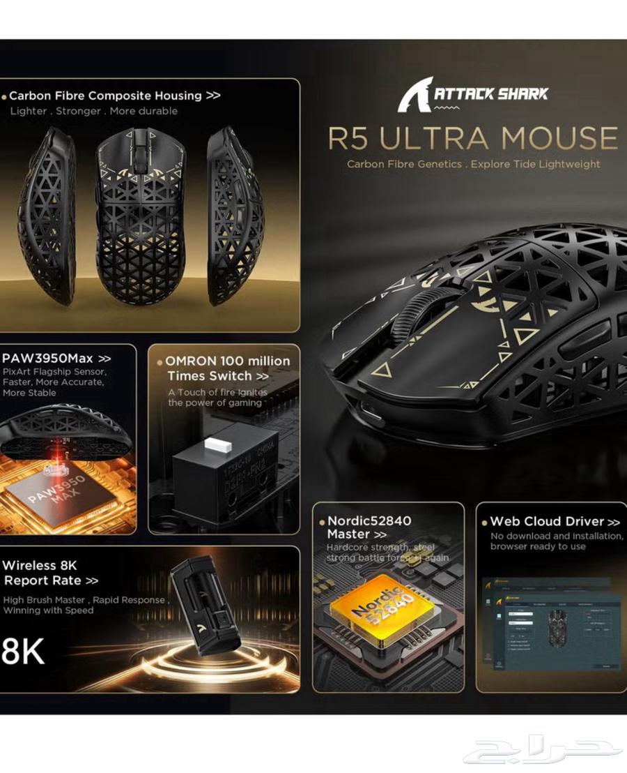 Attack Shark R5 Ultra Mouse64399521746307113