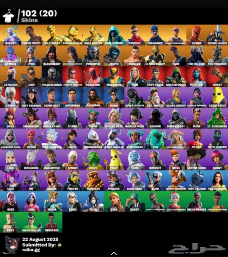 حساب فورت حد 22064399452509826110