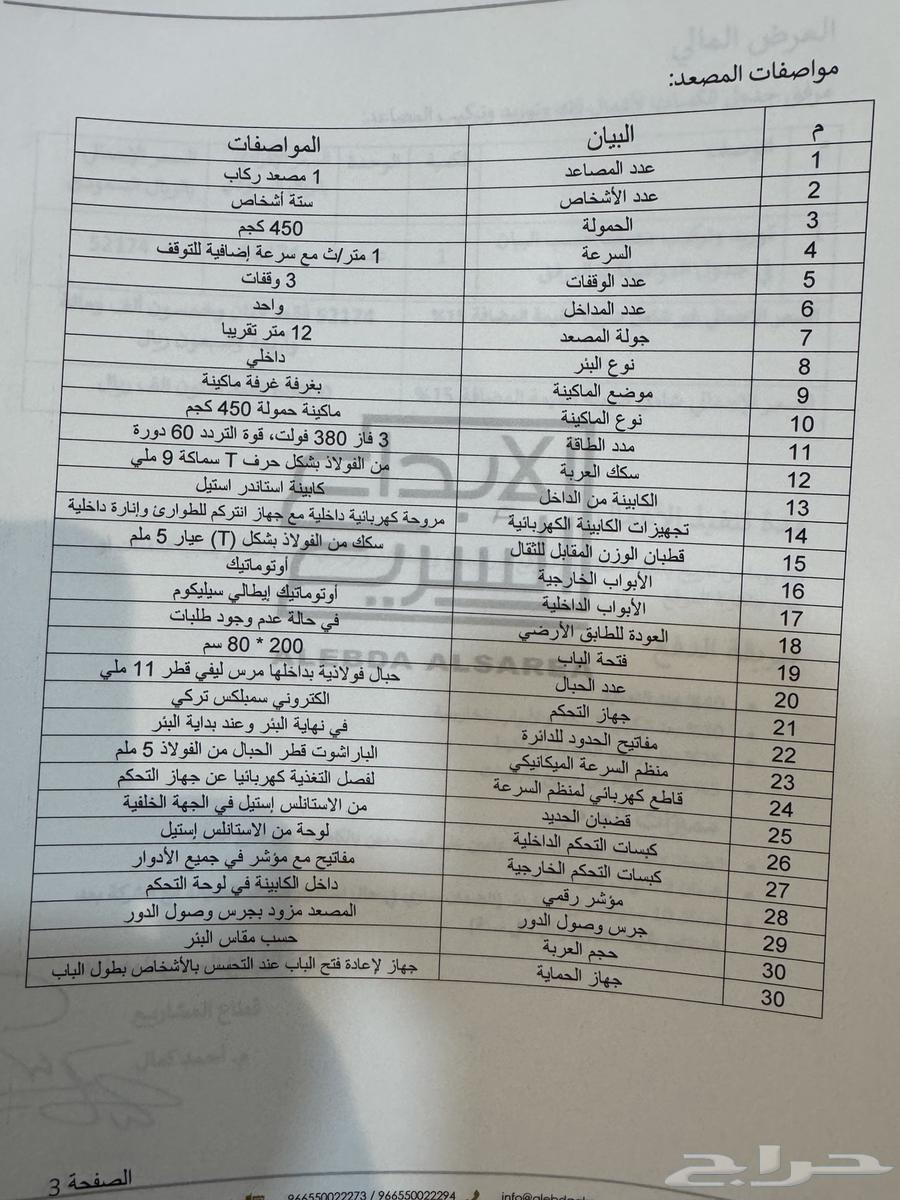 مصعد اصنصير للبيع64394179055362110