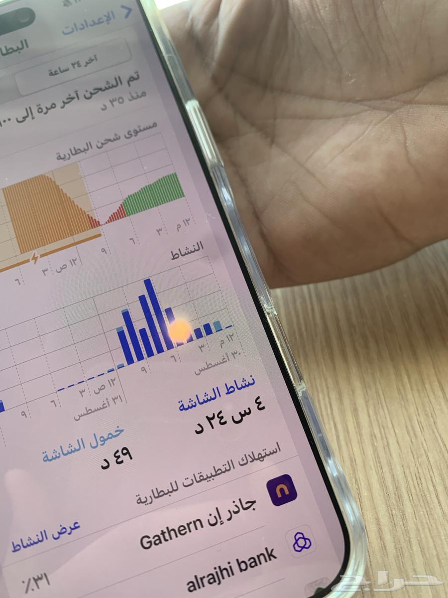 iPhone Pro Max 16 used for only 4 hours64397018918529114