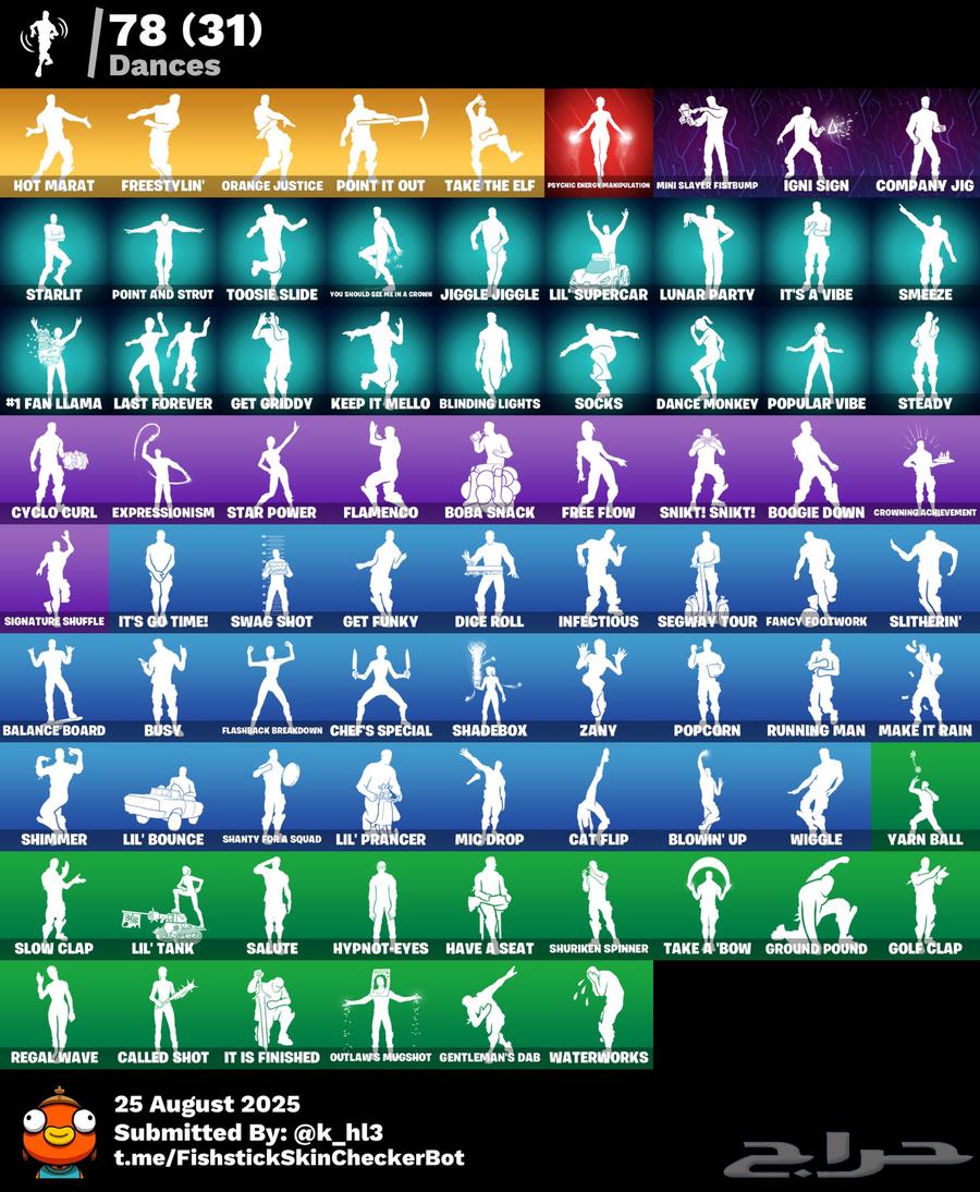 حساب فورتنايت للبيع64401091600770113