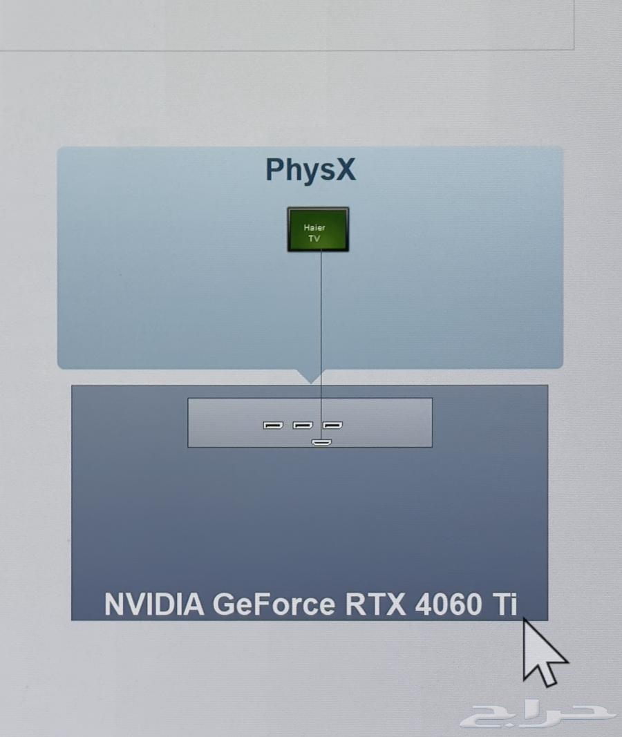 PC with RTX 4060 Ti graphics card64393763708035112