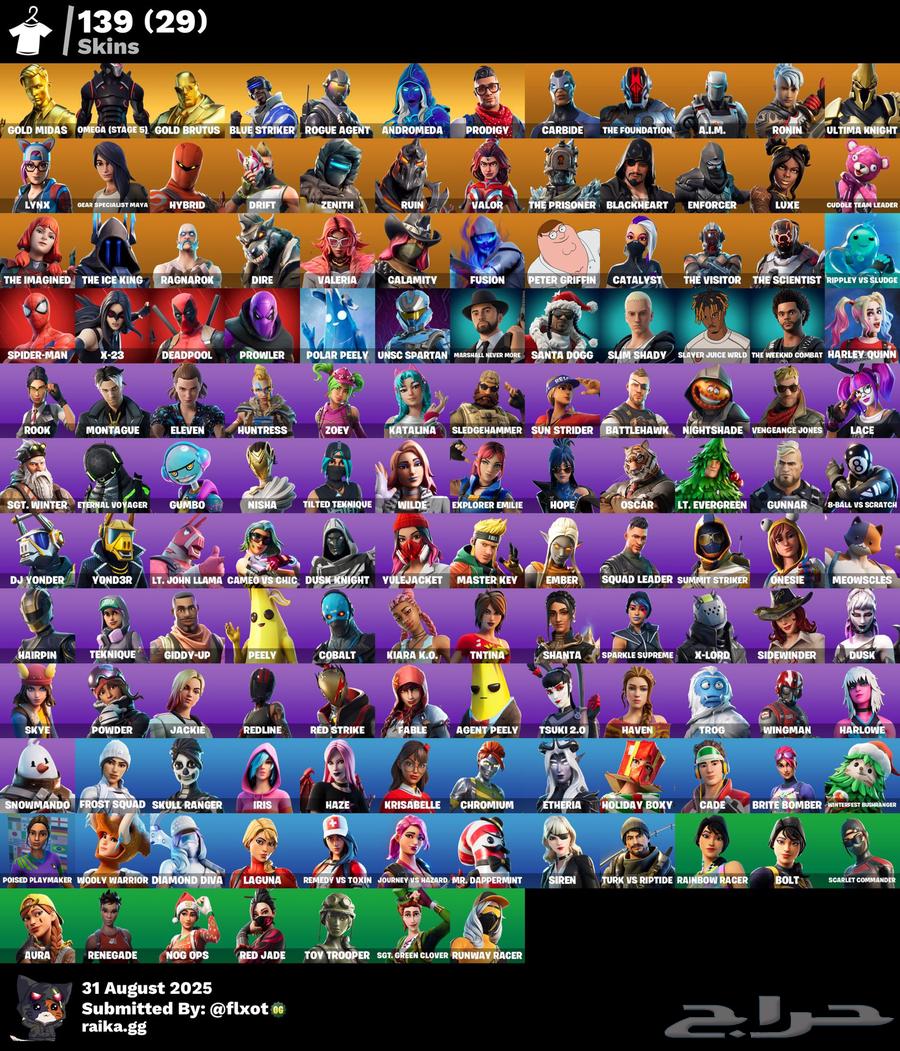 حساب من السيزون الاول64394108516226110